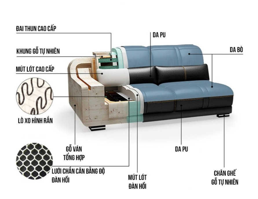 hình cấu tạo ghế sofa phòng khách